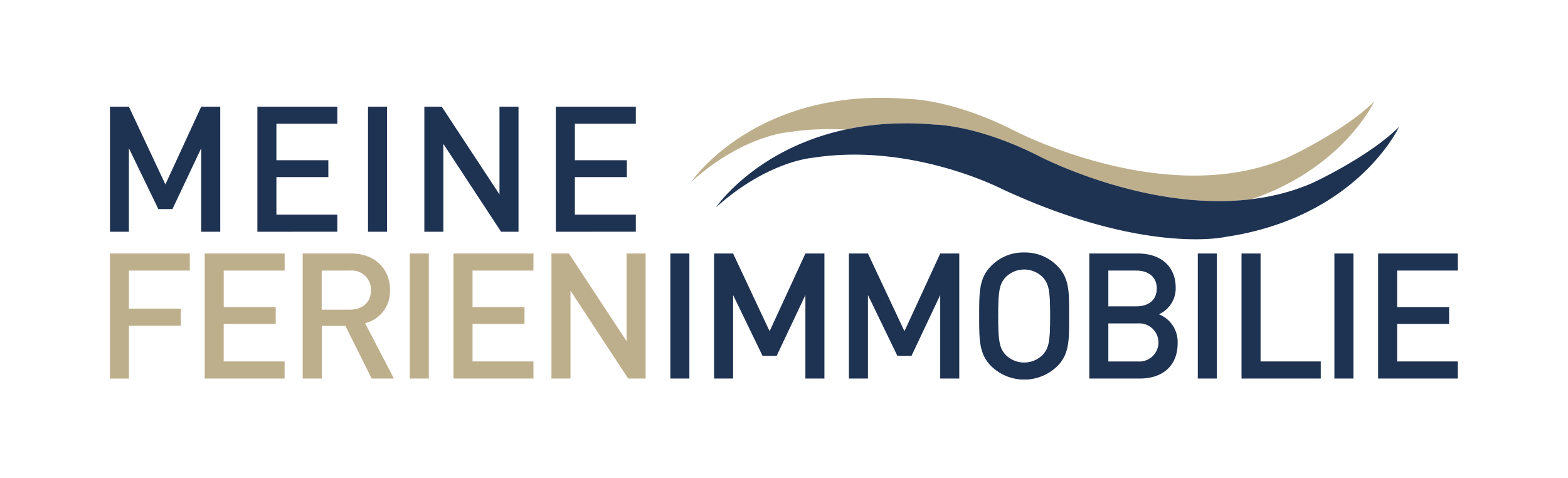 Spezialist für renditestarke Anlageimmobilien - Meine Ferienimmobilie GmbH